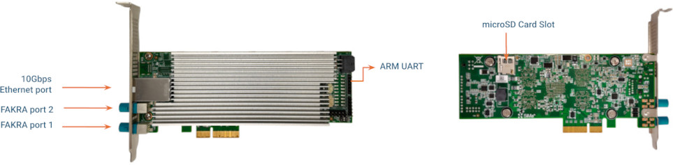 Modalix PCIe Card のインターフェース